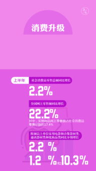 中国经济最新爆料,揭秘增长新引擎与挑战并存 第2张 中国经济最新爆料,揭秘增长新引擎与挑战并存 第2张